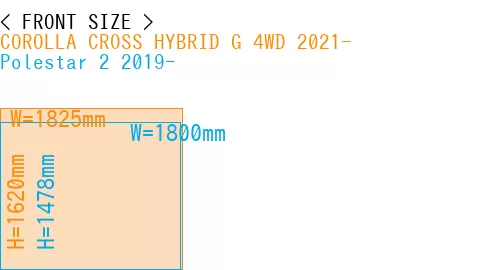 #COROLLA CROSS HYBRID G 4WD 2021- + Polestar 2 2019-